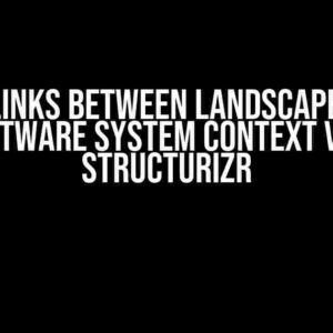 Create Links between Landscape View to All Software System Context Views in Structurizr