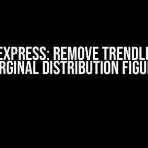 Plotly Express: Remove Trendline from Marginal Distribution Figures